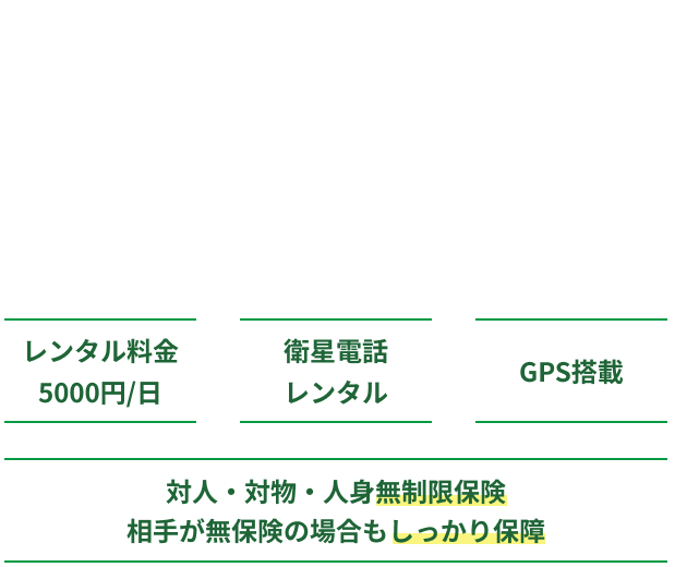 屋久島を安心して走るためのレンタカー
